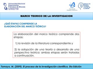 MARCO TEORICO DE LA INVESTIGACION
La elaboración del marco teórico comprende dos
etapas:
1) la revisión de la literatura correspondiente y
2) la adopción de una teoría o desarrollo de una
perspectiva teórica; ambas etapas serán tratadas
a continuación.
¿QUÉ ETAPAS COMPRENDE LA
ELABORACIÓN DEL MARCO TEÓRICO?
Tamayo, M. (2009). El proceso de la investigación científica. 5ta Edición
 