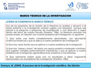 MARCO TEORICO DE LA INVESTIGACION
Uno de los propósitos de la revisión de la literatura es analizar y discernir si la
teoría existente y la investigación anterior sugiere una respuesta aunque sea
parcial a la pregunta o preguntas de investigación o una dirección a seguir
dentro del tema de nuestro estudio (Dankhe, 1986). La literatura revisada nos
puede revelar, en relación con nuestro problema de investigación, lo siguiente:
1) Que existe una teoría completamente desarrollada, con abundante
evidencia empírica2 y que se aplica a nuestro problema de investigación.
2) Que hay varias teorías que se aplican a nuestro problema de investigación.
3) Que hay “piezas y trozos” de teoría con apoyo empírico moderado o limitado,
que sugieren variables potencialmente importantes y que se aplican a nuestro
problema de investigación (generalizaciones empíricas o microteorías).
4) Que solamente existen guías aún no estudiadas e ideas vagamente
relacionadas con el problema de investigación (Dankhe, 1986).
¿CÓMO SE CONSTRUYE EL MARCO TEÓRICO
Tamayo, M. (2009). El proceso de la investigación científica. 5ta Edición
 