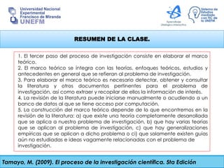 RESUMEN DE LA CLASE.
1. El tercer paso del proceso de investigación consiste en elaborar el marco
teórico.
2. El marco teórico se íntegra con las teorías, enfoques teóricos, estudios y
antecedentes en general que se refieran al problema de investigación.
3. Para elaborar el marco teórico es necesario detectar, obtener y consultar
la literatura y otros documentos pertinentes para el problema de
investigación, así como extraer y recopilar de ellos la información de interés.
4. La revisión de la literatura puede iniciarse manualmente o acudiendo a un
banco de datos al que se tiene acceso por computación.
5. La construcción del marco teórico depende de lo que encontremos en la
revisión de la literatura: a) que existe una teoría completamente desarrollada
que se aplica a nuestro problema de investigación, b) que hay varias teorías
que se aplican al problema de investigación, c) que hay generalizaciones
empíricas que se aplican a dicho problema o ci) que solamente existen guías
aún no estudiadas e ideas vagamente relacionadas con el problema de
investigación.
Tamayo, M. (2009). El proceso de la investigación científica. 5ta Edición
 
