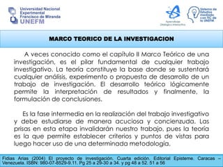 MARCO TEORICO DE LA INVESTIGACION
Fidias Arias (2004) El proyecto de investigación. Cuarta edición. Editorial Episteme. Caracas –
Venezuela. ISBN: 980-07-8529-9.11. Pg 25 a 29-30 a 34. y pg 48 a 52. 51 a 56
A veces conocido como el capítulo II Marco Teórico de una
investigación, es el pilar fundamental de cualquier trabajo
investigativo. La teoría constituye la base donde se sustentará
cualquier análisis, experimento o propuesta de desarrollo de un
trabajo de investigación. El desarrollo teórico lógicamente
permite la interpretación de resultados y finalmente, la
formulación de conclusiones.
Es la fase intermedia en la realización del trabajo investigativo
y debe estudiarse de manera acuciosa y concienzuda. Las
prisas en esta etapa invalidarán nuestro trabajo, pues la teoría
es la que permite establecer criterios y puntos de vistas para
luego hacer uso de una determinada metodología.
 