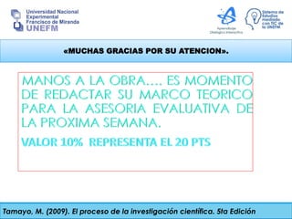 «MUCHAS GRACIAS POR SU ATENCION».
Tamayo, M. (2009). El proceso de la investigación científica. 5ta Edición
 