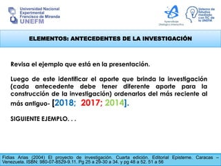 ELEMENTOS: ANTECEDENTES DE LA INVESTIGACIÓN
Fidias Arias (2004) El proyecto de investigación. Cuarta edición. Editorial Episteme. Caracas –
Venezuela. ISBN: 980-07-8529-9.11. Pg 25 a 29-30 a 34. y pg 48 a 52. 51 a 56
Revisa el ejemplo que está en la presentación.
Luego de este identificar el aporte que brinda la investigación
(cada antecedente debe tener diferente aporte para la
construcción de la investigación) ordenarlos del más reciente al
más antiguo- [2018; 2017; 2014].
SIGUIENTE EJEMPLO. . .
 