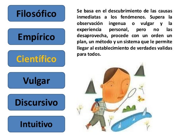 Unidad temática 1.1 conocimiento