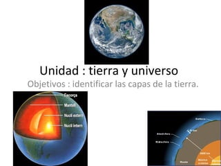 Unidad : tierra y universo
Objetivos : identificar las capas de la tierra.
 