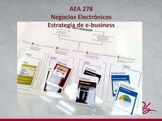 AEA 278
Negocios Electrónicos
Estrategia de e-business
 
