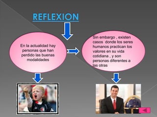 En la actualidad hay
personas que han
perdido las buenas
modalidades

Sin embargo , existen
casos donde los seres
humanos practican los
valores en su vida
cotidiana , y son
personas diferentes a
las otras

 