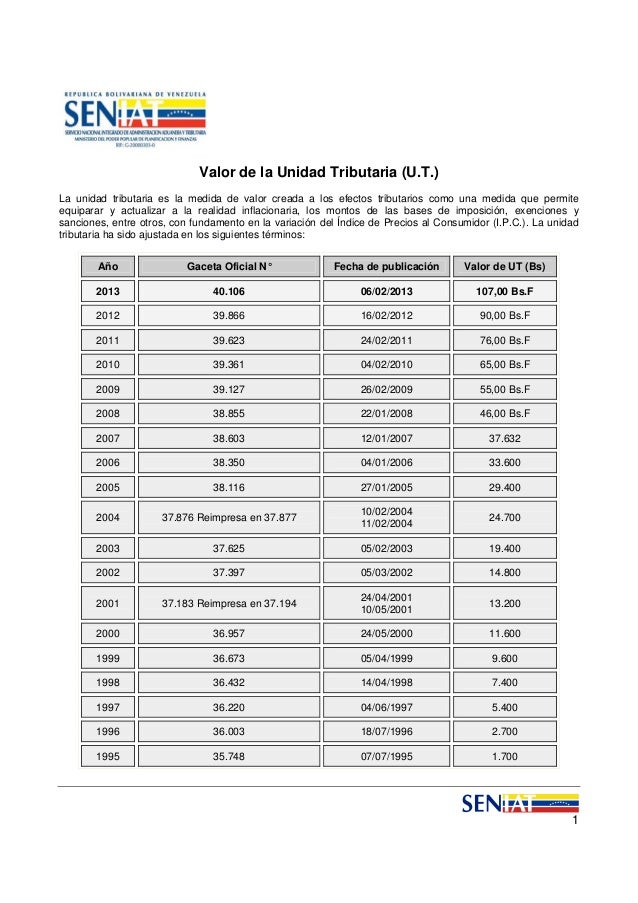 Precio Unidad Tributaria 2016 En Venezuela | valor unidad tributaria venezuela actual 2016 valor de Precio Unidad Tributaria 2016 En Venezuela | valor unidad tributaria venezuela actual 2016 valor de