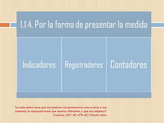 "La naturaleza hace que los hombres nos parezcamos unos a otros y nos juntemos; la educación hace que seamos diferentes y que nos alejemos“ Confucio (551 AC-478 AC) Filósofo chino 