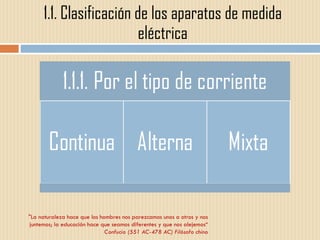 1.1. Clasificación de los aparatos de medida eléctrica "La naturaleza hace que los hombres nos parezcamos unos a otros y nos juntemos; la educación hace que seamos diferentes y que nos alejemos“ Confucio (551 AC-478 AC) Filósofo chino 