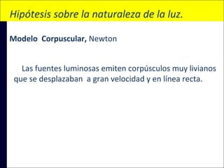 Hipótesis sobre la naturaleza de la luz.
Modelo Corpuscular, Newton
Las fuentes luminosas emiten corpúsculos muy livianos
que se desplazaban a gran velocidad y en línea recta.

 