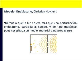Modelo Ondulatorio, Christian Huygens
•Defendía que la luz no era mas que una perturbación
ondulatoria, parecida al sonido, y de tipo mecánico
pues necesitaba un medio material para propagarse

 