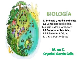 1. Ecología y medio ambiente
1.1 Conceptos de Biología,
Ecología y Medio Ambiente.
1.2 Factores ambientales
1.2.1 Factores Bióticos
12.2 Factores Abióticos
 