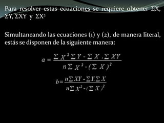 Para resolver estas ecuaciones se requiere obtener ΣX,
ΣY, ΣXY y ΣX2
Simultaneando las ecuaciones (1) y (2), de manera literal,
estás se disponen de la siguiente manera:
 