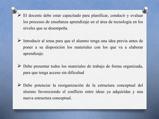  El docente debe estar capacitado para planificar, conducir y evaluar 
los procesos de enseñanza aprendizaje en el área de tecnología en los 
niveles que se desempeña. 
 Introducir al tema para que el alumno tenga una idea previa antes de 
poner a su disposición los materiales con los que va a elaborar 
aprendizaje. 
 Debe presentar todos los materiales de trabajo de forma organizada, 
para que tenga acceso sin dificultad 
 Debe potenciar la reorganización de la estructura conceptual del 
alumno favoreciendo el conflicto entre ideas ya adquiridas y una 
nueva estructura conceptual. 
 