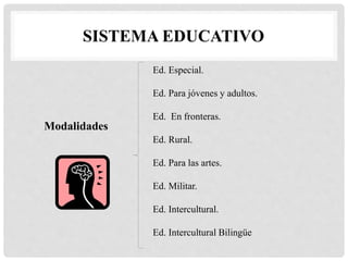 SISTEMA EDUCATIVO
Modalidades
Ed. Especial.
Ed. Para jóvenes y adultos.
Ed. En fronteras.
Ed. Rural.
Ed. Para las artes.
Ed. Militar.
Ed. Intercultural.
Ed. Intercultural Bilingüe
 
