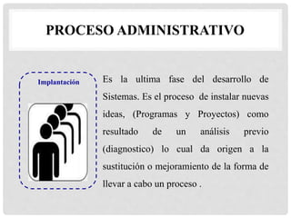 PROCESO ADMINISTRATIVO
Implantación Es la ultima fase del desarrollo de
Sistemas. Es el proceso de instalar nuevas
ideas, (Programas y Proyectos) como
resultado de un análisis previo
(diagnostico) lo cual da origen a la
sustitución o mejoramiento de la forma de
llevar a cabo un proceso .
 