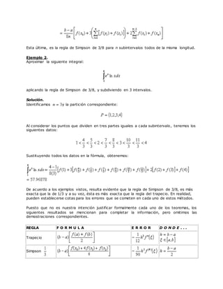 Esta última, es la regla de Simpson de 3/8 para n subintervalos todos de la misma longitud.
Ejemplo 2.
Aproximar la siguiente integral:
aplicando la regla de Simpson de 3/8, y subdiviendo en 3 intervalos.
Solución.
Identificamos y la partición correspondiente:
Al considerar los puntos que dividen en tres partes iguales a cada subintervalo, tenemos los
siguientes datos:
Sustituyendo todos los datos en la fórmula, obtenemos:
De acuerdo a los ejemplos vistos, resulta evidente que la regla de Simpson de 3/8, es más
exacta que la de 1/3 y a su vez, ésta es más exacta que la regla del trapecio. En realidad,
pueden establecerse cotas para los errores que se cometen en cada uno de estos métodos.
Puesto que no es nuestra intención justificar formalmente cada uno de los teoremas, los
siguientes resultados se mencionan para completar la información, pero omitimos las
demostraciones correspondientes.
REGLA F O R M U L A E R R O R D O N D E . . .
Trapecio
Simpson
 