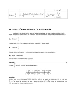 Simpson
INTEGRACIÓN EN INTERVALOS DESIGUALES
Cuando la longitud de los subintervalos no es igual, se usa una combinación de la
regla Trapezoidal y las reglas de Simpson, procurando seguir el siguiente orden jerárquico:
1 .- Simpson
Esta se aplica, si contamos con 4 puntos igualmente espaciados.
2 .- Simpson
Esta se aplica si falla (1) y contamos con 3 puntos igualmente espaciados.
3 .- Regla Trapezoidal
Solo se aplica si no se cumple y
Ejemplo 1.
Evaluar , usando la siguiente tabla :
Solución.
Vemos que en el intervalo podemos aplicar la regal del trapecio, en el intervalo
la regal de Simpson de 3/8 y en el intervalo la regal de Simpson de 1/3.
Así, tenemos las siguientes integrales:
 