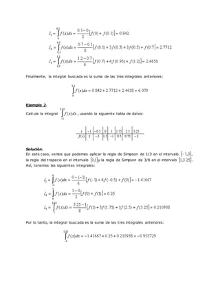Finalmente, la integral buscada es la suma de las tres integrales anteriores:
Ejemplo 2.
Calcula la integral , usando la siguiente tabla de datos:
Solución.
En este caso, vemos que podemos aplicar la regla de Simpson de 1/3 en el intervalo ,
la regla del trapecio en el intervalo y la regla de Simpson de 3/8 en el intervalo .
Así, tenemos las siguientes integrales:
Por lo tanto, la integral buscada es la suma de las tres integrales anteriores:
 
