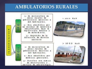 Entorno hospitalario | PPT