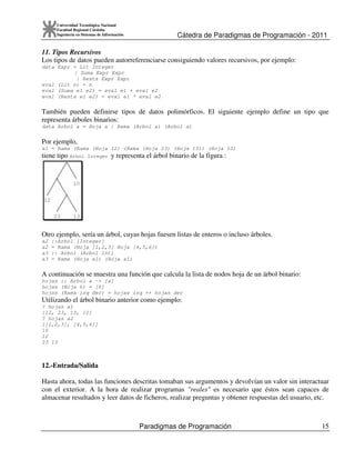 Cátedra de Paradigmas de Programación - 2011
Paradigmas de Programación 15
Universidad Tecnológica Nacional
Facultad Regional Córdoba
Ingeniería en Sistemas de Información
11. Tipos Recursivos
Los tipos de datos pueden autorreferenciarse consiguiendo valores recursivos, por ejemplo:
data Expr = Lit Integer
| Suma Expr Expr
| Resta Expr Expr
eval (Lit n) = n
eval (Suma e1 e2) = eval e1 + eval e2
eval (Resta e1 e2) = eval e1 * eval e2
También pueden definirse tipos de datos polimórficos. El siguiente ejemplo define un tipo que
representa árboles binarios:
data Arbol a = Hoja a | Rama (Arbol a) (Arbol a)
Por ejemplo,
a1 = Rama (Rama (Hoja 12) (Rama (Hoja 23) (Hoja 13)) (Hoja 10)
tiene tipo Arbol Integer y representa el árbol binario de la figura :
Otro ejemplo, sería un árbol, cuyas hojas fuesen listas de enteros o incluso árboles.
a2 ::Arbol [Integer]
a2 = Rama (Hoja [1,2,3] Hoja [4,5,6])
a3 :: Arbol (Arbol Int)
a3 = Rama (Hoja a1) (Hoja a1)
A continuación se muestra una función que calcula la lista de nodos hoja de un árbol binario:
hojas :: Arbol a -> [a]
hojas (Hoja h) = [h]
hojas (Rama izq der) = hojas izq ++ hojas der
Utilizando el árbol binario anterior como ejemplo:
? hojas a1
[12, 23, 13, 10]
? hojas a2
[[1,2,3], [4,5,6]]
10
12
23 13
12.-Entrada/Salida
Hasta ahora, todas las funciones descritas tomaban sus argumentos y devolvían un valor sin interactuar
con el exterior. A la hora de realizar programas "reales" es necesario que éstos sean capaces de
almacenar resultados y leer datos de ficheros, realizar preguntas y obtener respuestas del usuario, etc.
 