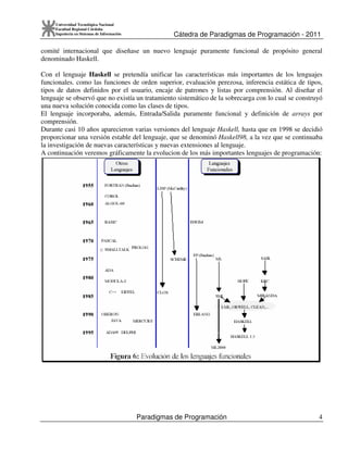 Cátedra de Paradigmas de Programación - 2011
Paradigmas de Programación 4
Universidad Tecnológica Nacional
Facultad Regional Córdoba
Ingeniería en Sistemas de Información
comité internacional que diseñase un nuevo lenguaje puramente funcional de propósito general
denominado Haskell.
Con el lenguaje Haskell se pretendía unificar las características más importantes de los lenguajes
funcionales. como las funciones de orden superior, evaluación perezosa, inferencia estática de tipos,
tipos de datos definidos por el usuario, encaje de patrones y listas por comprensión. Al diseñar el
lenguaje se observó que no existía un tratamiento sistemático de la sobrecarga con lo cual se construyó
una nueva solución conocida como las clases de tipos.
El lenguaje incorporaba, además, Entrada/Salida puramente funcional y definición de arrays por
comprensión.
Durante casi 10 años aparecieron varias versiones del lenguaje Haskell, hasta que en 1998 se decidió
proporcionar una versión estable del lenguaje, que se denominó Haskell98, a la vez que se continuaba
la investigación de nuevas características y nuevas extensiones al lenguaje.
A continuación veremos gráficamente la evolucion de los más importantes lenguajes de programación:
 
