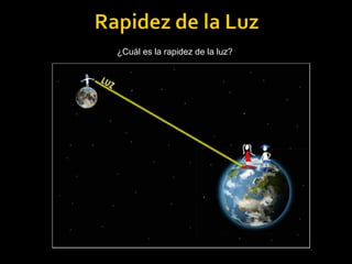 ¿Cuál es la rapidez de la luz?
 