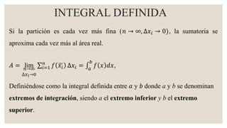 Integrales Definidas Análisis Matemático | PDF