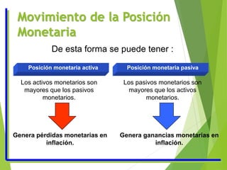 De esta forma se puede tener :
Posición monetaria activa
Los activos monetarios son
mayores que los pasivos
monetarios.
Genera pérdidas monetarias en
inflación.
Posición monetaria pasiva
Los pasivos monetarios son
mayores que los activos
monetarios.
Genera ganancias monetarias en
inflación.
Movimiento de la Posición
Monetaria
 
