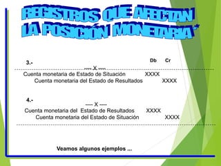 ---- X ----
Cuenta monetaria de Estado de Situación XXXX
Cuenta monetaria del Estado de Resultados XXXX
3.-
Veamos algunos ejemplos ...
Db Cr
---- X ----
Cuenta monetaria del Estado de Resultados XXXX
Cuenta monetaria del Estado de Situación XXXX
4.-
*Fernando Catacora Carpio
 