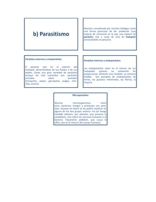 b) Parasitismo
Relación considerada por muchos biólogos como
una forma particular de de- predación (una
especie de ramoneo) en la que una especie (el
parásito) vive a costa de otra (el huésped)
provocándole un perjuicio.
Parásitos externos o ectoparásitos
El parásito vive en el exterior del
huésped, alimentándose de sus fluidos o de sus
tejidos. Existe una gran variedad de parásitos
aunque los más conocidos son: parásitos
animales sobre animales
(mosquitos, piojos, garrapatas, pulgas, chin-
ches, ácaros),
Parásitos internos o endoparásitos
Los endoparásitos viven en el interior de sus
huéspedes quienes no solamente les
proporcionan alimento sino también un entorno
estable. Son ejemplos de endoparásitos las
tenias, los gusanos intestinales, las filarias, la
triquina
Microparásitos
Muchos microorganismos como
virus, bacterias, hongos y protozoos son pará-
sitos. Aunque en teoría se les podría clasificar en
alguno de los dos grupos anterio- res (el hongo
Candida albicans, por ejemplo, que provoca la
candidiasis, vive sobre las mucosas humanas o la
bacteria Treponema pallidum, que causa la
sífilis, vive en el interior del cuerpo humano)
 