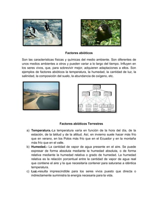 Factores abióticos
Son las características físicas y químicas del medio ambiente. Son diferentes de
unos medios ambientes a otros y pueden variar a lo largo del tiempo. Influyen en
los seres vivos, que, para sobrevivir mejor, adquieren adaptaciones a ellos. Son
ejemplos de factores abióticos la temperatura, la humedad, la cantidad de luz, la
salinidad, la composición del suelo, la abundancia de oxígeno, etc.
Factores abióticos Terrestres
a) Temperatura.-La temperatura varía en función de la hora del día, de la
estación, de la latitud y de la altitud. Así, en invierno suele hacer más frío
que en verano, en los Polos más frío que en el Ecuador y en la montaña
más frío que en el valle.
b) Humedad.- La cantidad de vapor de agua presente en el aire. Se puede
expresar de forma absoluta mediante la humedad absoluta, o de forma
relativa mediante la humedad relativa o grado de humedad. La humedad
relativa es la relación porcentual entre la cantidad de vapor de agua real
que contiene el aire y la que necesitaría contener para saturarse a idéntica
temperatura.
c) Luz.-resulta imprescindible para los seres vivos puesto que directa o
indirectamente suministra la energía necesaria para la vida.
 