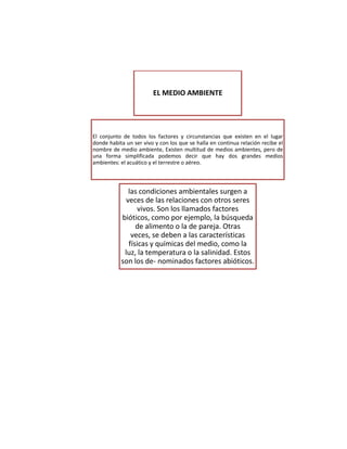 EL MEDIO AMBIENTE
El conjunto de todos los factores y circunstancias que existen en el lugar
donde habita un ser vivo y con los que se halla en continua relación recibe el
nombre de medio ambiente, Existen multitud de medios ambientes, pero de
una forma simplificada podemos decir que hay dos grandes medios
ambientes: el acuático y el terrestre o aéreo.
las condiciones ambientales surgen a
veces de las relaciones con otros seres
vivos. Son los llamados factores
bióticos, como por ejemplo, la búsqueda
de alimento o la de pareja. Otras
veces, se deben a las características
físicas y químicas del medio, como la
luz, la temperatura o la salinidad. Estos
son los de- nominados factores abióticos.
 