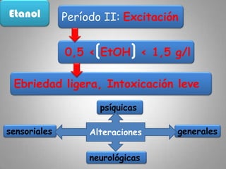 Adultos mas susceptibles