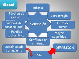 Pactes epilépticos, psicópatas, débiles mentales