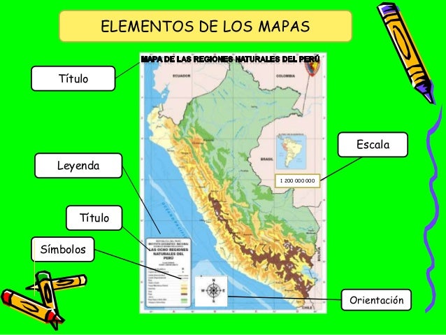 Resultado de imagen para el mapa y sus elementos