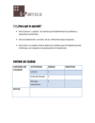 7.3 ¿Para qué lo aprendí?
   Para Conocer y aplicar las teorías que fundamentan las políticas y
    educativas nacionales.

   Para la elaboración correcta de los diferentes tipos de planes.

   Para tener un amplio criterio sobre los cambios que ha habido durante
    el tiempo, con respecto a la planeación en Guatemala.




CONTROL DE CALIDAD
CONTROL DE        ACTIVIDAD          HORAS              MINUTOS
CALIDAD
                  Lectura            1

                  Línea de tiempo    1

                  Murales            1
                  expositivos

NOTAS
 