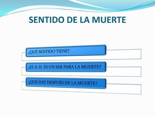SENTIDO DE LA MUERTE