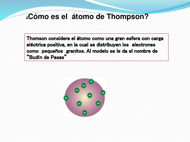 Unidad V Teoria Atomico Molecular Estructura Atomica