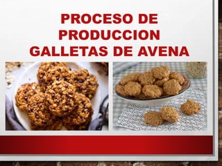PROCESO DE
PRODUCCION
GALLETAS DE AVENA
 