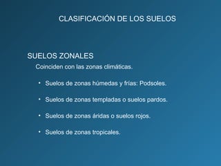 CLASIFICACIÓN DE LOS SUELOS

SUELOS ZONALES
Coinciden con las zonas climáticas.
• Suelos de zonas húmedas y frías: Podsoles.
• Suelos de zonas templadas o suelos pardos.
• Suelos de zonas áridas o suelos rojos.
• Suelos de zonas tropicales.

 