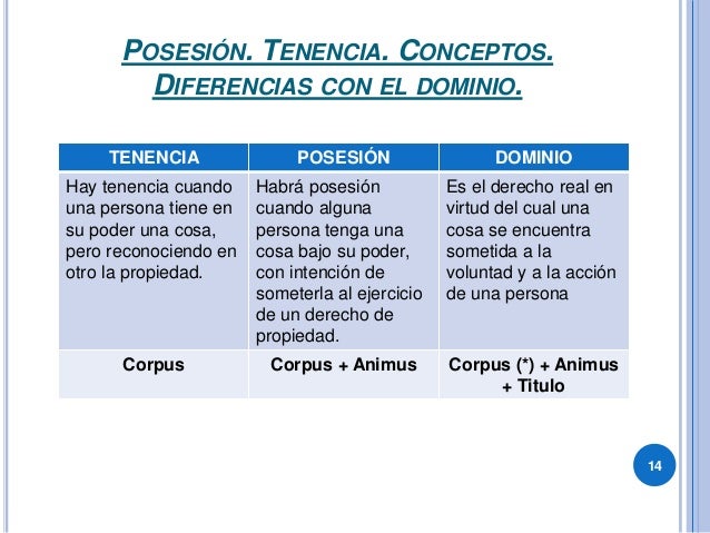 Unidad xii