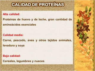 CALIDAD DE PROTEÍNAS

Alta calidad:
Proteínas de huevo y de leche, gran cantidad de
aminoácidos esenciales


Calidad media:
Carne, pescado, aves y otros tejidos animales,
levadura y soya


Baja calidad:
Cereales, legumbres y nueces
 