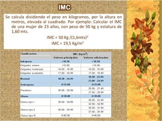 IMC
Se calcula dividiendo el peso en kilogramos, por la altura en
   metros, elevada al cuadrado. Por ejemplo: Calcular el IMC
   de una mujer de 23 años, con peso de 50 kg y estatura de
   1,60 mts.
                      IMC = 50 Kg /(1,6mts)2
                         IMC = 19,5 Kg/m2
 