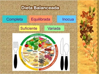 Dieta Balanceada

Completa    Equilibrada        Inocua

      Suficiente     Variada
 