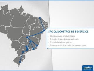 SÃO QUILÔMETROS DE BENEFÍCIOS - Otimização da produtividade  - Redução dos custos operacionais  - Previsibilidade de gastos  - Planejamento financeiro de sua empresa 