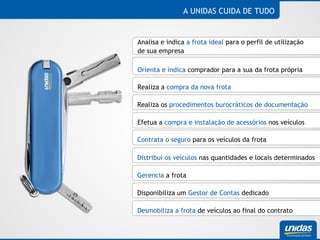 A UNIDAS CUIDA DE TUDO Analisa e indica  a frota ideal  para o perfil de utilização de sua empresa Orienta e indica  comprador para a sua da frota própria  Realiza a  compra da nova frota   Efetua a  compra e instalação de acessórios  nos veículos Desmobiliza a frota  de veículos ao final do contrato Realiza os  procedimentos burocráticos de documentação Contrata o seguro  para os veículos da frota Distribui os veículos  nas quantidades e locais determinados Gerencia  a frota Disponibiliza um  Gestor de Contas  dedicado  