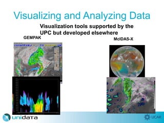 Visualizing and Analyzing Data
GEMPAK McIDAS-X
Visualization tools supported by the
UPC but developed elsewhere
 