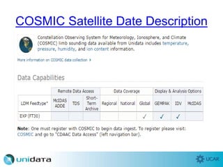 COSMIC Satellite Date Description
 
