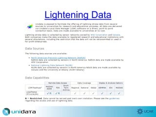 Lightening Data
 